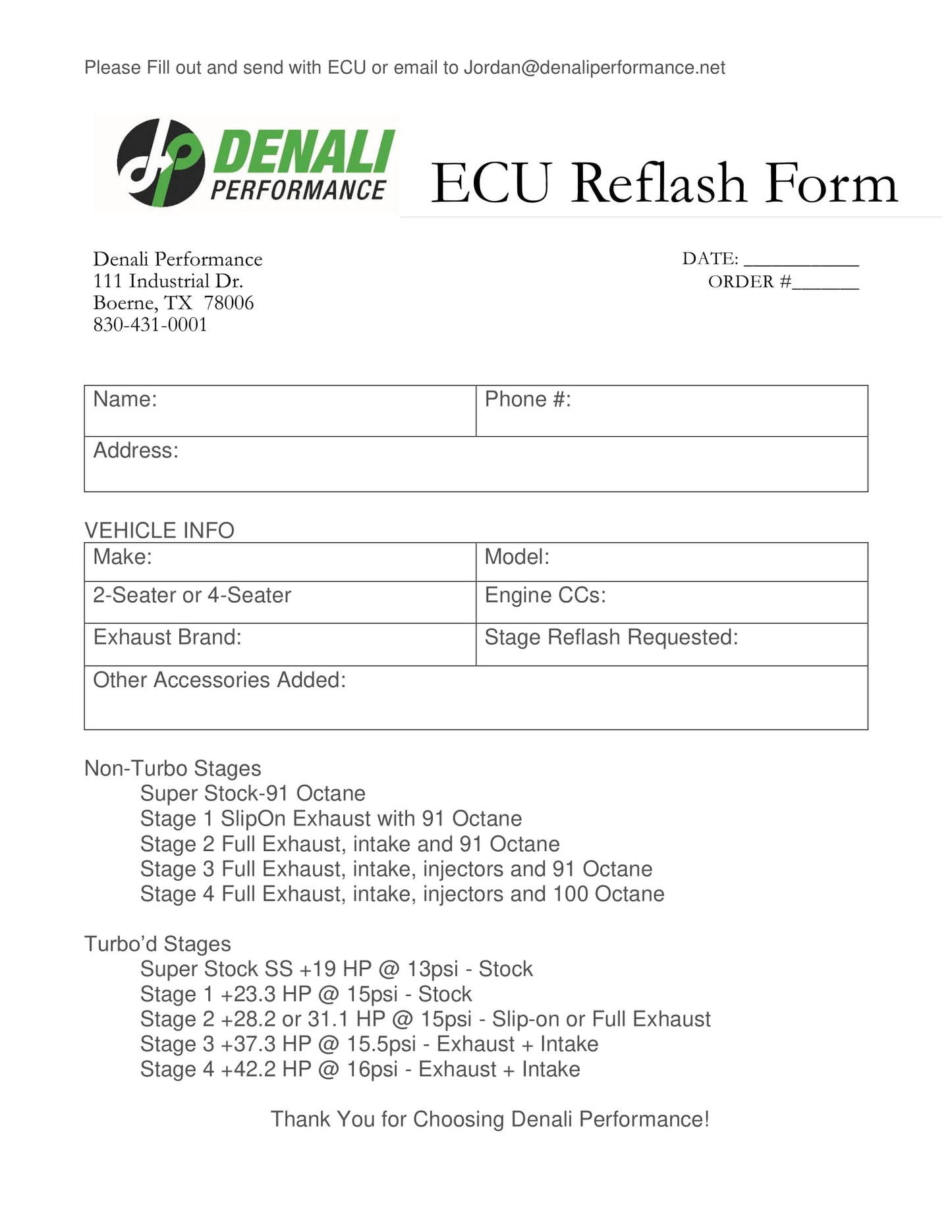 Can Am ECU Reflash