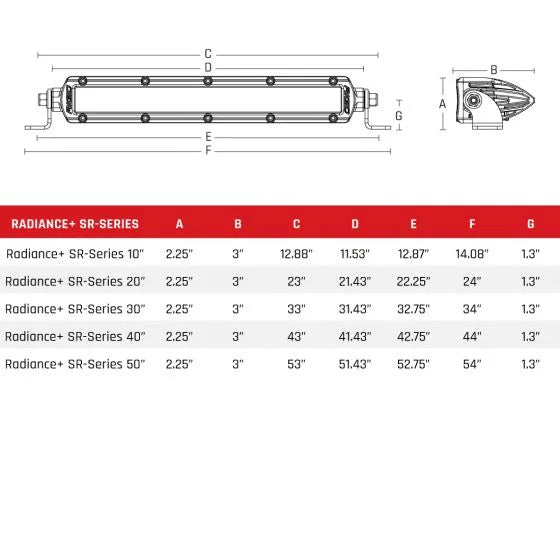 RIGID Radiance RGBW Backlight Lightbar | Denali Performance